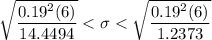 \sqrt{\dfrac{ 0.19^2(6)}{14.4494}}< \sigma
