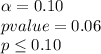 \alpha = 0.10\\p value = 0.06\\p \leq 0.10