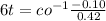 6t = co^{- 1} \frac{- 0.10}{0.42}