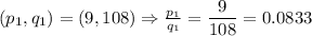 \large (p_1,q_1)=(9,108)\Rightarrow \frac{p_1}{q_1}=\displaystyle\frac{9}{108}=0.0833