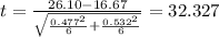 t=\frac{26.10-16.67}{\sqrt{\frac{0.477^2}{6}+\frac{0.532^2}{6}}}}=32.327