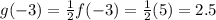 g(-3)=\frac{1}{2}f(-3)=\frac{1}{2}(5)=2.5