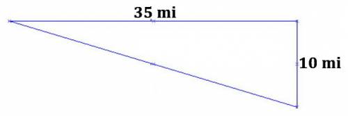4. a boat sails east for 35 miles and then turns to sail 10 miles south. what is the distance of the