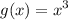 \displaystyle g(x) = x^3