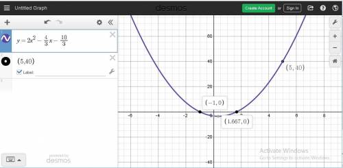 Write a quadratic function for each graph described.  the graph has x-intercept at -1 and 5/3, and t