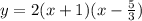 y=2(x+1)(x-\frac{5}{3})