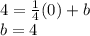 4 = \frac {1} {4} (0) + b\\b = 4