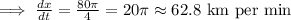 \implies \frac{dx}{dt}=\frac{80\pi}{4}= 20\pi\approx 62.8\text{ km per min}