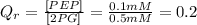 Q_{r} =\frac{\left [ PEP \right ]}{\left [ 2PG \right ]} = \frac{0.1 mM}{0.5 mM} = 0.2