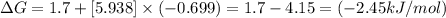 \Delta G = 1.7 + [5.938] \times (-0.699) = 1.7 - 4.15 = (-2.45 kJ/mol)