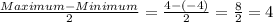 \frac{Maximum-Minimum}{2}=\frac{4-(-4)}{2}=\frac{8}{2}=4