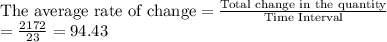 \textrm{The average rate of change}  = \frac{\textrm{Total change in the quantity}}{\textrm{Time Interval}} \\=\frac{2172}{23}  = 94.43