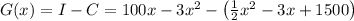 G(x)=I-C=100x-3x^2-\left ( \frac{1}{2}x^2 -3x + 1500 \right )