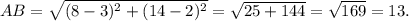 AB=\sqrt{(8-3)^2+(14-2)^2}=\sqrt{25+144}=\sqrt{169}=13.