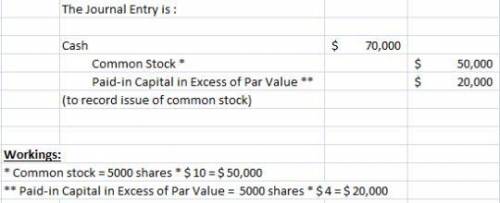 Alt corp. issues 5,000 shares of $10 par value common stock at $14 per share. when the transaction i