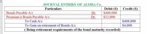 On july 1, aloha co. exercises a call option that requires aloha to pay $408,000 for its outstanding