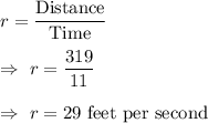 r=\dfrac{\text{Distance}}{\text{Time}}\\\\\Rightarrow\ r=\dfrac{319}{11}\\\\\Rightarrow\ r=29\text{ feet per second}