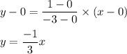 y-0=\dfrac{1-0}{-3-0}\times (x-0)\\\\y=\dfrac{-1}{3}x