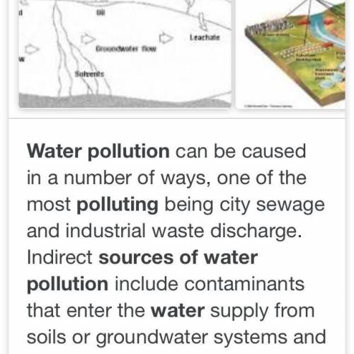Which is a source of water pollution?
