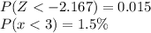 P(Z < -2.167) = 0.015 \\P( x < 3) = 1.5\%