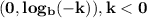 \mathbf{(0, log_{b}(-k)), k < 0}