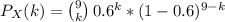 P_X(k) = {9 \choose k} \, 0.6^k * (1-0.6)^{9-k}