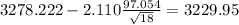 3278.222-2.110\frac{97.054}{\sqrt{18}}=3229.95