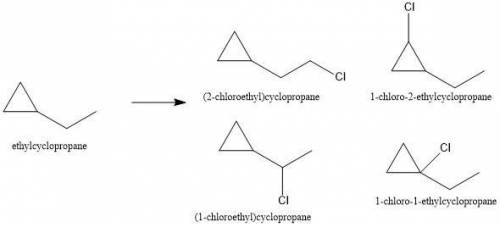 Draw all of the monochlorination products that you might obtain from the free-radical chlorination o