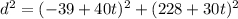 d^2 = (-39 + 40t)^2 + (228 + 30t)^2