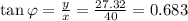 \tan \varphi=\frac{y}{x}=\frac{27.32}{40}=0.683