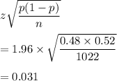 z\sqrt{\dfrac{p(1-p)}{n}}\\\\=1.96\times \sqrt{\dfrac{0.48\times 0.52}{1022}}\\\\=0.031