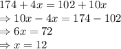 174 + 4x = 102 + 10x\\\Rightarrow 10x - 4x = 174 -102\\\Rightarrow 6x = 72\\\Rightarrow x= 12