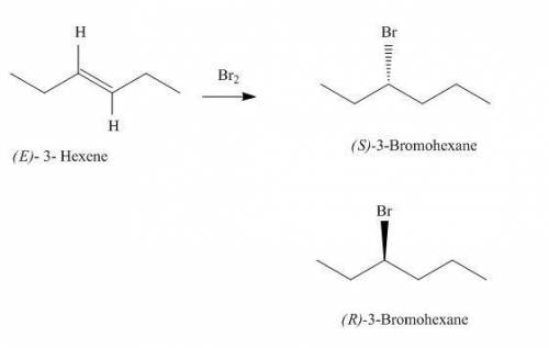 Be sure to answer all parts. show the overall reaction for formation of racemic 3−bromohexane from (