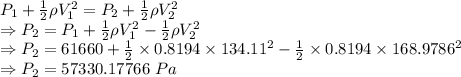 P_1+\frac{1}{2}\rho V_1^2=P_2+\frac{1}{2}\rho V_2^2\\\Rightarrow P_2=P_1+\frac{1}{2}\rho V_1^2-\frac{1}{2}\rho V_2^2\\\Rightarrow P_2=61660+\frac{1}{2}\times 0.8194\times 134.11^2-\frac{1}{2}\times 0.8194\times 168.9786^2\\\Rightarrow P_2=57330.17766\ Pa