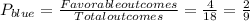 P_{blue}=\frac{Favorable outcomes}{Total outcomes}=\frac{4}{18}=\frac{2}{9}