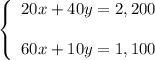 \left\{\begin{array}{l}20x+40y=2,200\\ \\60x+10y=1,100\end{array}\right.