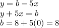 y=b-5x\\y+5x=b\\b=8+5(0)=8