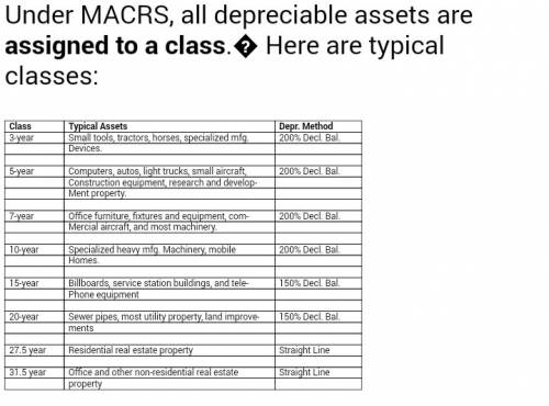 Using macrs rates for a three-, five-, seven-, and ten-year property, what is the percentage for the