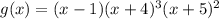 g(x) = (x - 1) (x + 4)^3(x +5)^2