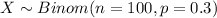 X \sim Binom(n=100, p=0.3)
