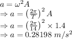 a=\omega^2A\\\Rightarrow a=\left(\frac{2\pi}{T}\right)^2A\\\Rightarrow a=\left(\frac{2\pi}{14}\right)^2\times 1.4\\\Rightarrow a=0.28198\ m/s^2