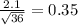 \frac{2.1}{\sqrt{36} } =0.35