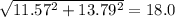\sqrt{11.57^{2} +13.79^{2} } = 18.0