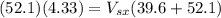 (52.1)(4.33) = V_{sx}(39.6+52.1)