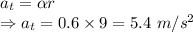 a_t=\alpha r\\\Rightarrow a_t=0.6\times 9=5.4\ m/s^2