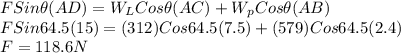 F Sin\theta (AD) = W_{L} Cos\theta (AC) + W_{p} Cos\theta (AB)\\F Sin64.5 (15) = (312) Cos64.5 (7.5) + (579) Cos64.5 (2.4)\\F = 118.6 N
