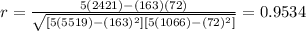 r=\frac{5(2421)-(163)(72)}{\sqrt{[5(5519) -(163)^2][5(1066) -(72)^2]}}=0.9534