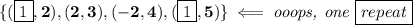 \bf \{(\boxed{1},2), (2,3), (-2,4), (\boxed{1},5)\} \impliedby \textit{ooops, one }\boxed{repea t}}}