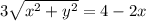 3\sqrt{ {x}^{2} + {y}^{2} } = 4 - 2x