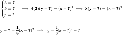 \bf \begin{cases} h = 7\\ k = 7\\ p = 2 \end{cases}\implies 4(2)(y-7)=(x-7)^2\implies 8(y-7)=(x-7)^2 \\\\\\ y-7=\cfrac{1}{8}(x-7)^2\implies \boxed{y=\cfrac{1}{8}(x-7)^2+7}